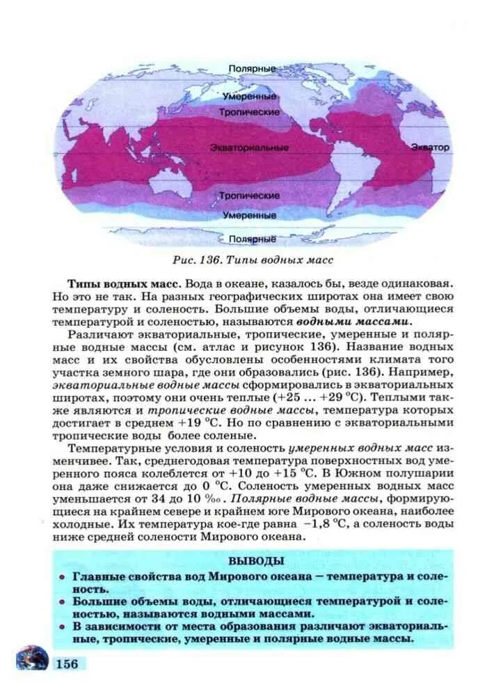 Экваториальные воды температура. Температура тропических водных масс. Полярные водные массы. Тропические водные массы. Типы водных масс.