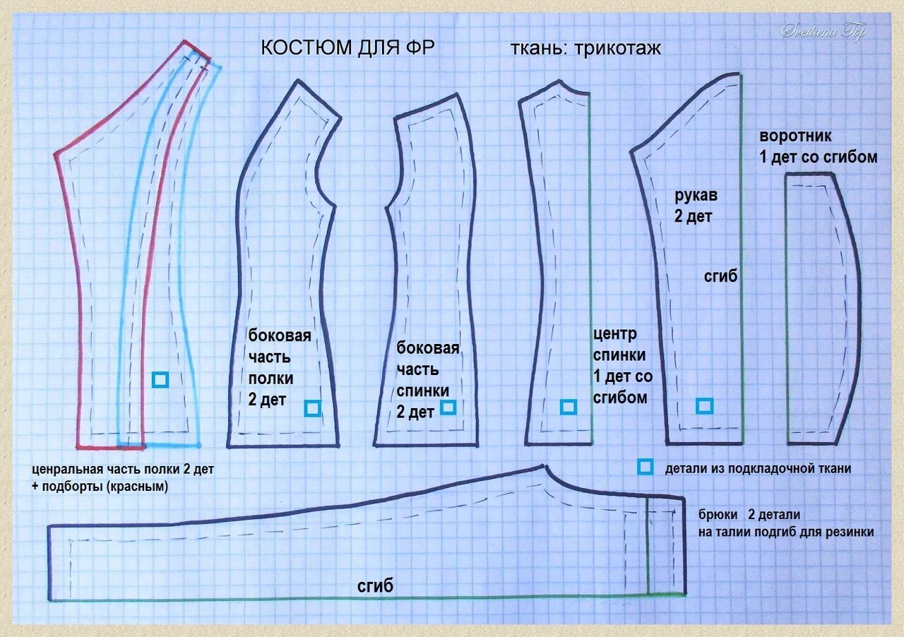 Пошить одежду