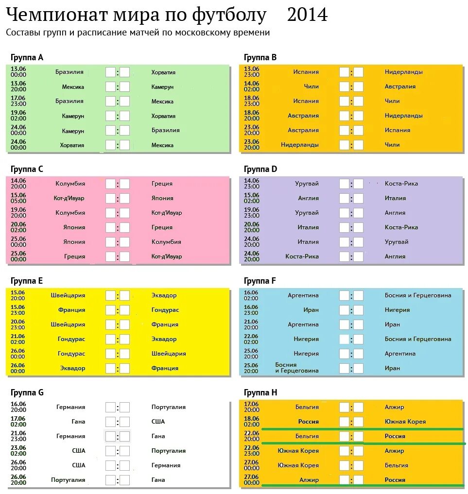 Расписание чемпионата. Расписание матчей ЧМ 2014. Календарь игр мир