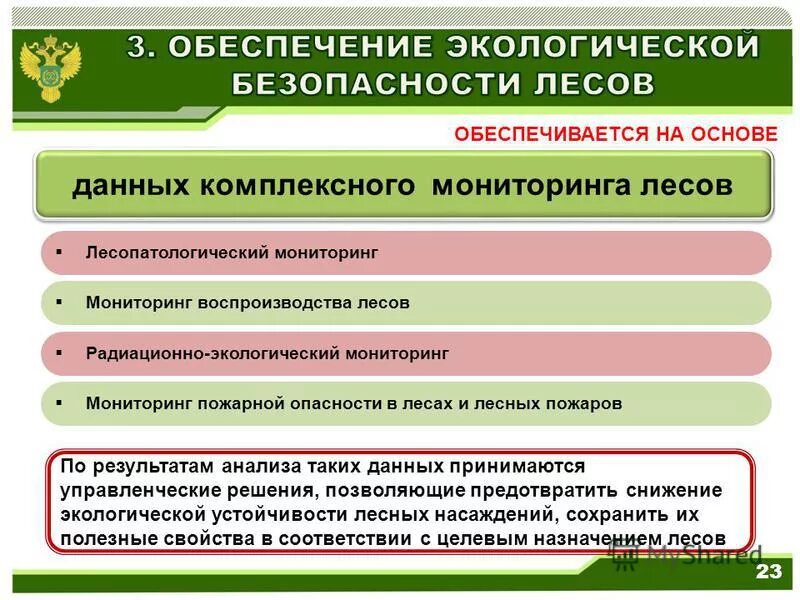 система управления экологической безопасностью. экологическая безопасность схема. основы радиационной безопасности экология. методы экологической безопасности. управление экологической безопасностью.