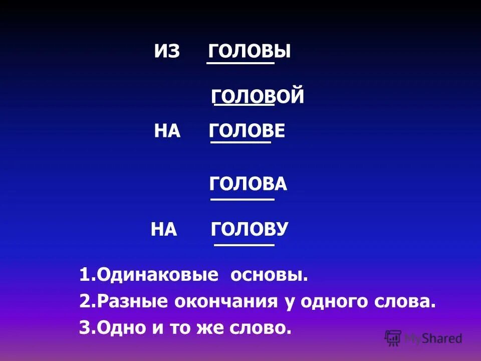 Слово на лбу варианты слов. Слова в голове. Однокоренные слова к слову голова. Однокоренные слова к слову ум. Однокоренные слова к слову голова 2 класс.