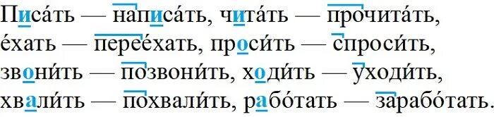 Русский язык 183. Русский язык 3 класс 1 часть упражнение 184. Русский язык 3 класс страница 107 упражнение 200. Русский 3 класс страница 107 упражнение 184. Русский язык 3 класс Канакина 107.