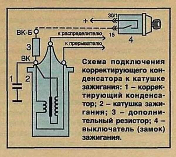 Катушка зажигания б 117 схема. Катушка зажигания Москвич 412 контактное зажигание. Катушка зажигания Москвич б115 схема. Б115в2 катушка зажигания схема подключения.