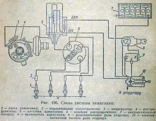 Бесконтактная система зажигания газ 3307. Комплект электронного зажигания на уаз 402 двигатель. Коммутатор зажигания уаз 469. Схема подключения коммутатора на уаз 402. Схема подключения зажигания газель 402 двигатель карбюратор.
