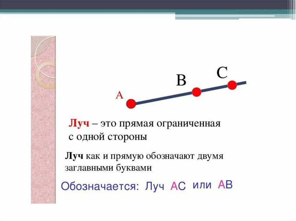 Луч определение 5 класс. Что такое Луч в математике 2 класс определение. Определение луча в математике. Обозначение луча в математике. Математика начертить луч