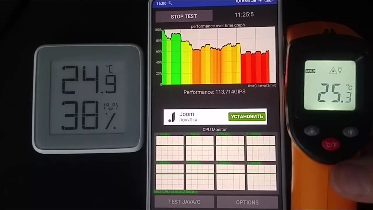 Проверить троттлинг. Троттлинг snapdragon 845. snapdragon 888 троттлинг. троттлинг тест. тротлинг тест snapdragon 888.