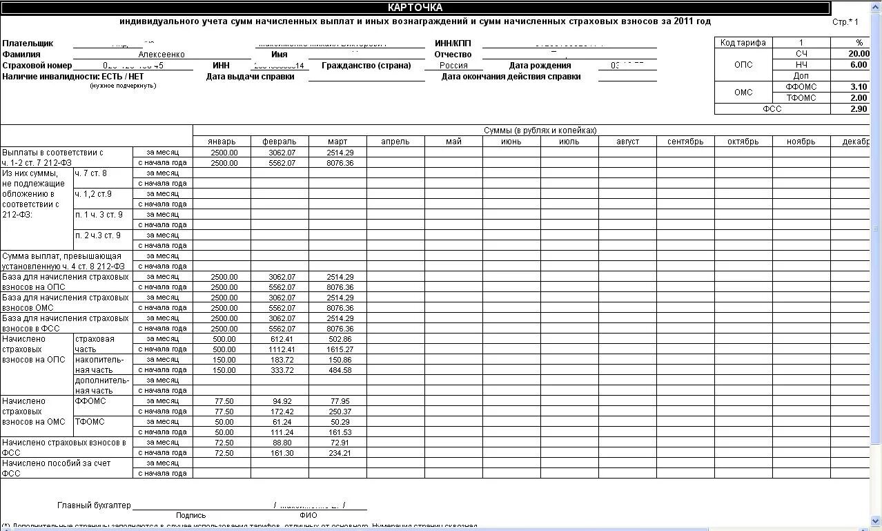 Карточка индивидуального учета сумм начисленных. Карточка учета начисленных выплат и страховых взносов. Карточки учета сумм начисленных выплат и иных вознаграждений. Образец заполнения карточки учета страховых взносов.