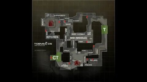 Cs go позиции