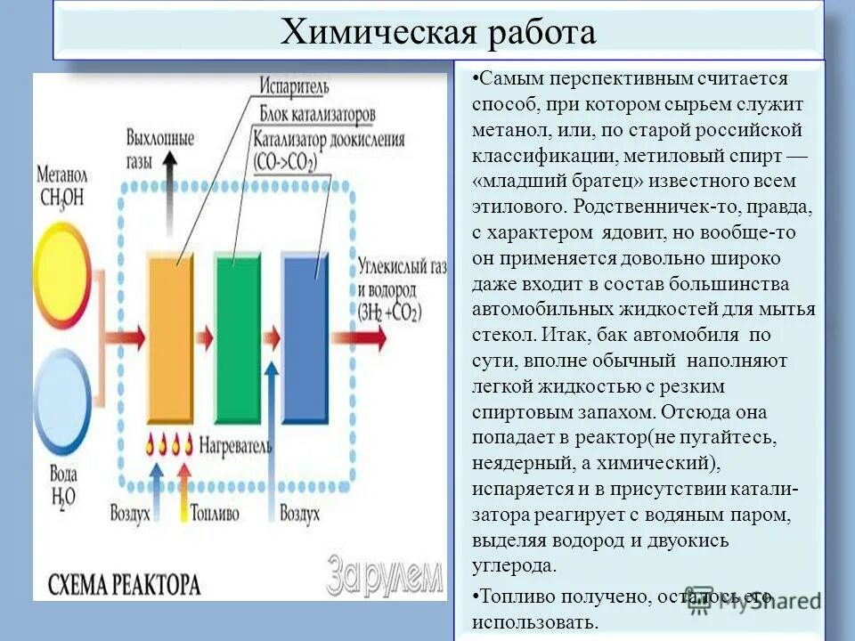 Принцип водородного двигателя. Принцип работы водородного двигателя. Двигатель внутреннего сгорания на водороде. Схема водородного двигателя для автомобиля. Водородный двигатель презентация.