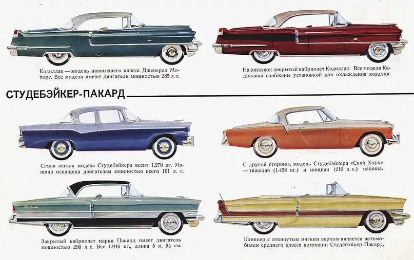 Каталог американских автомобилей. Американский автомобиль марки старые. Американские ретро автомобили марки. Американский автомобиль марки старые. Chevrolet impala sedan 1971.
