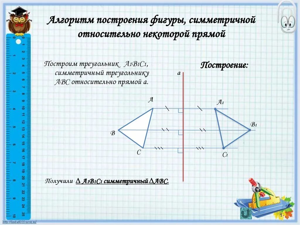 Симметричные фигуры. Треугольник симметричный прямой а. Симметричные фигуры фигуры. Треугольник относительно прямой.