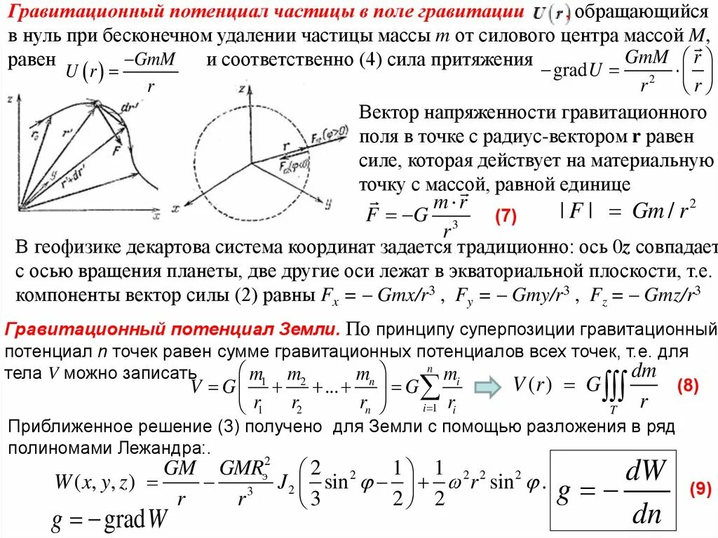 Частица гравитационного поля