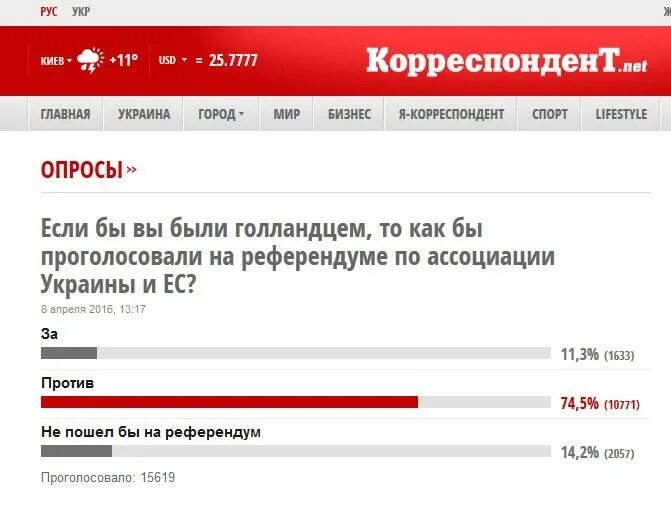Микрофон журналиста. Политические опросы. Профессия журналист. Топ журналист. Журналисты берут интервью.