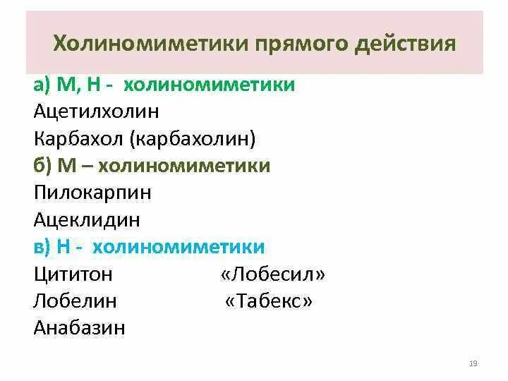 Холиномиметики это. Н холиномиметики прямого действия препараты. М Н холиномиметики. М холиномиметики прямого действия. М-холиномиметики механизм.