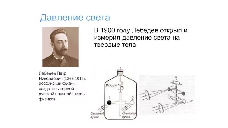 Опыт Лебедева 1900. Кто открыл давление в физике