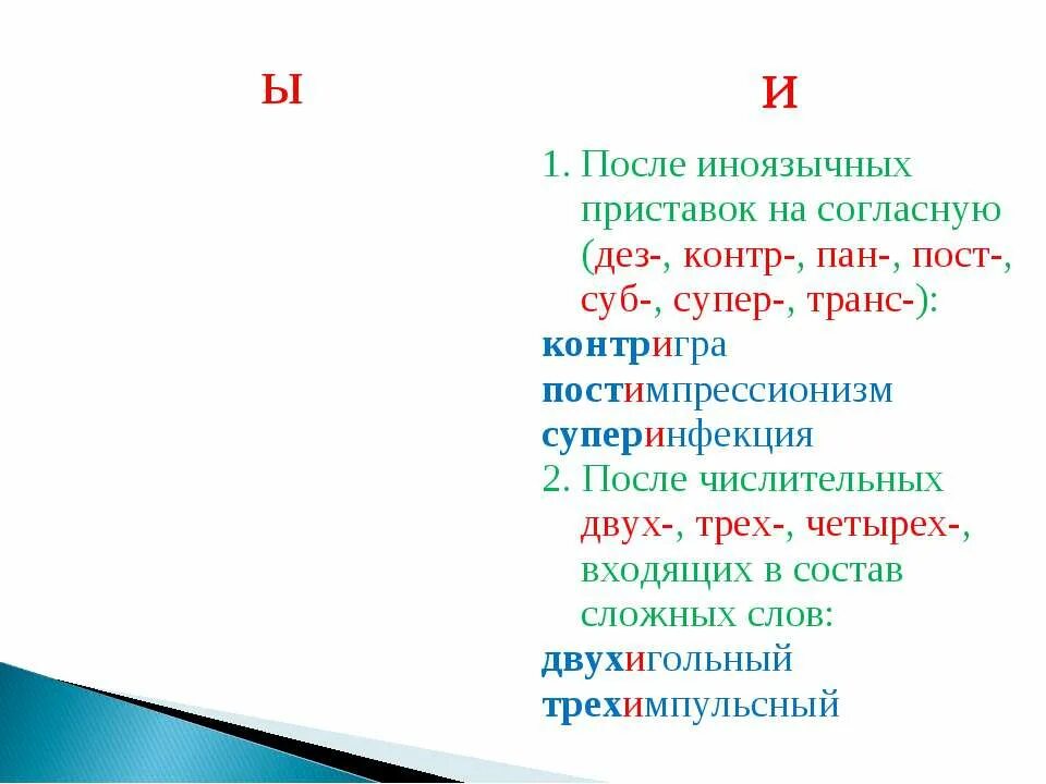 Буквы и в корне после приставок. Приставки и ы после приставок. И Ы после иноязычных приставок. Правописание букв и ы после приставок. Приставка и после иноязычных приставок на согласную контр,пост.