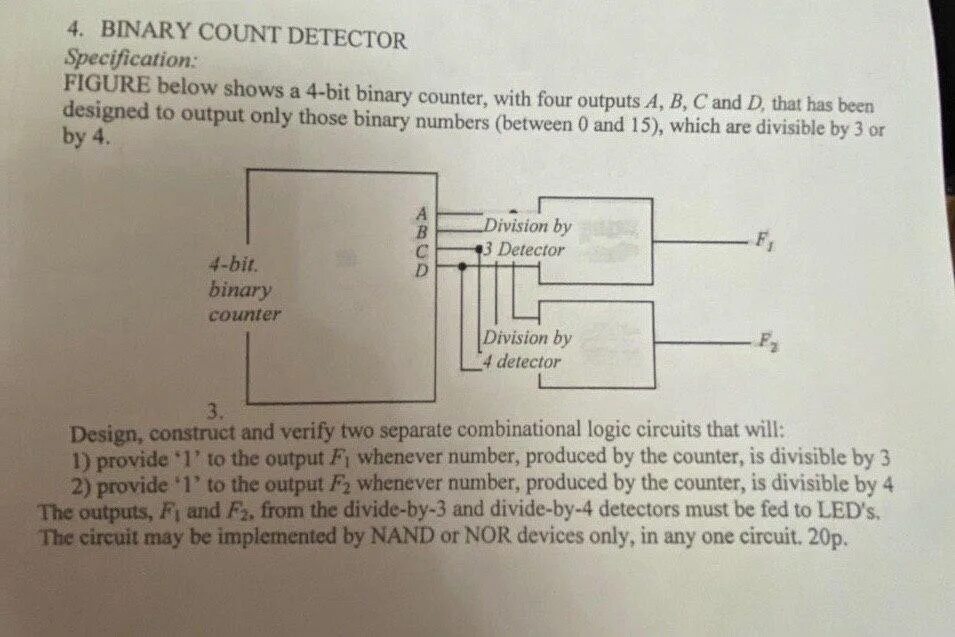 Output only. 4-Bit binary Counter. Logic binary Counter. 74hc163 описание. Binary comparator.