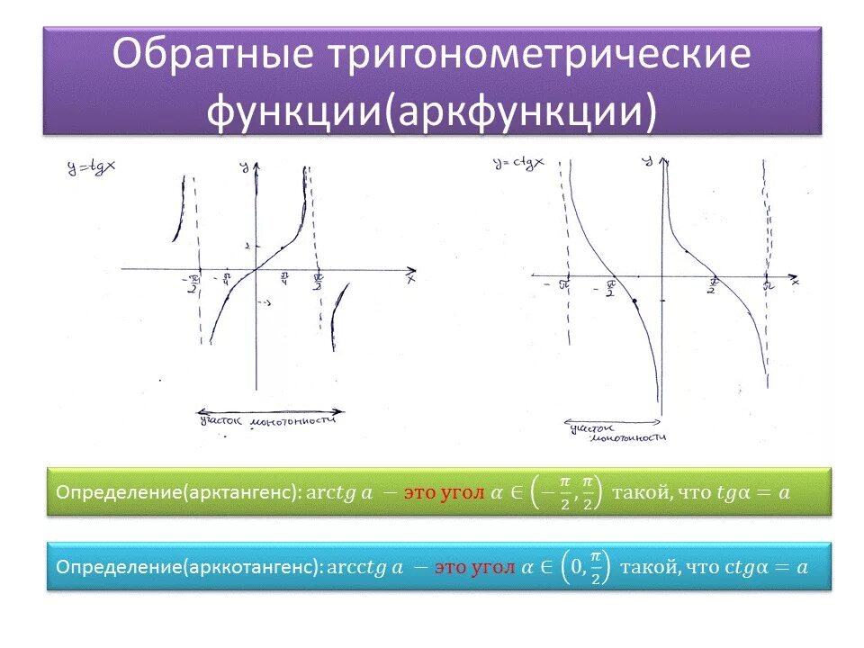 Свойства функции тангенса. Котангенс это Обратная функция тангенса. График обратных тригонометрических функций. Обратные тригонометрические функции их свойства и графики тангенс. Графики обратных тригонометрических функций.