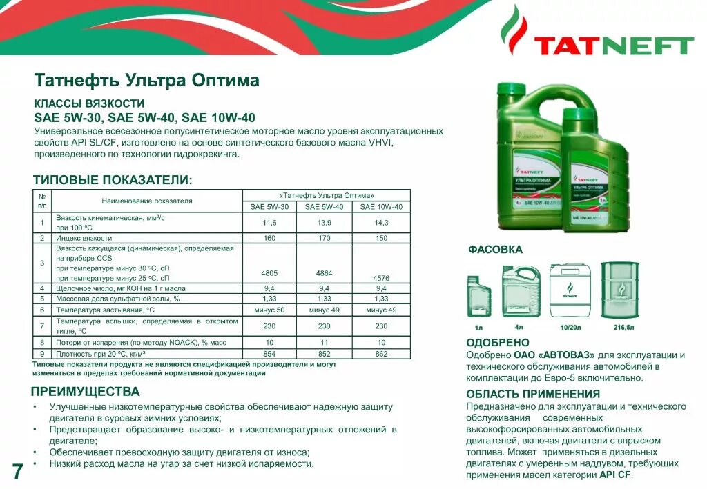 Температура застывания моторного масла. Татнефть ультра Оптима 10w-40. TATNEFT ультра Оптима 10w-40 4л.