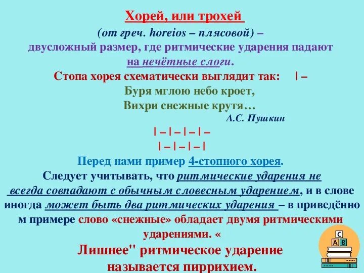 Стихи Хорей. Примеры Хорея в стихах. Хорей примеры. Хорей примеры стихов.