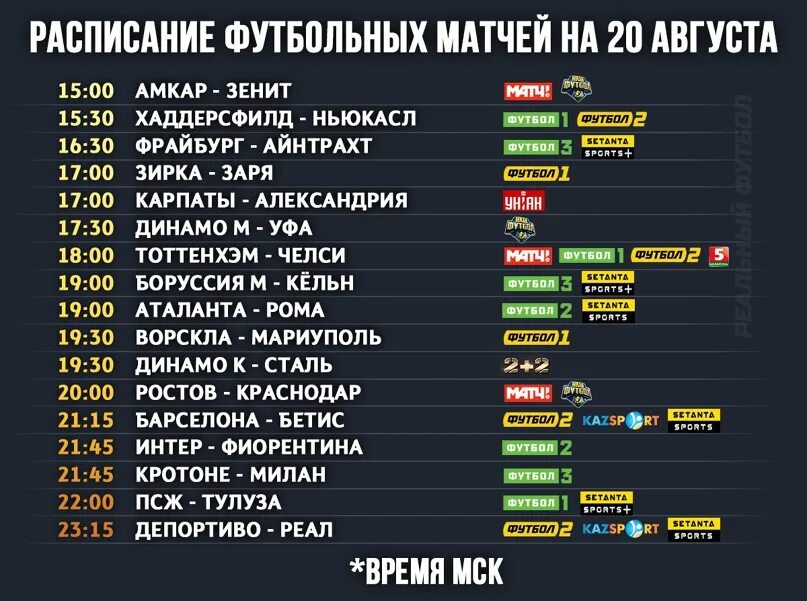 Футбол 23 24 расписание матчей. Футбол расписание. Расписание футбольных игр на сегодня. Расписание футбольных матчей на неделю. Расписание футбольных матчей в Санкт-Петербурге.
