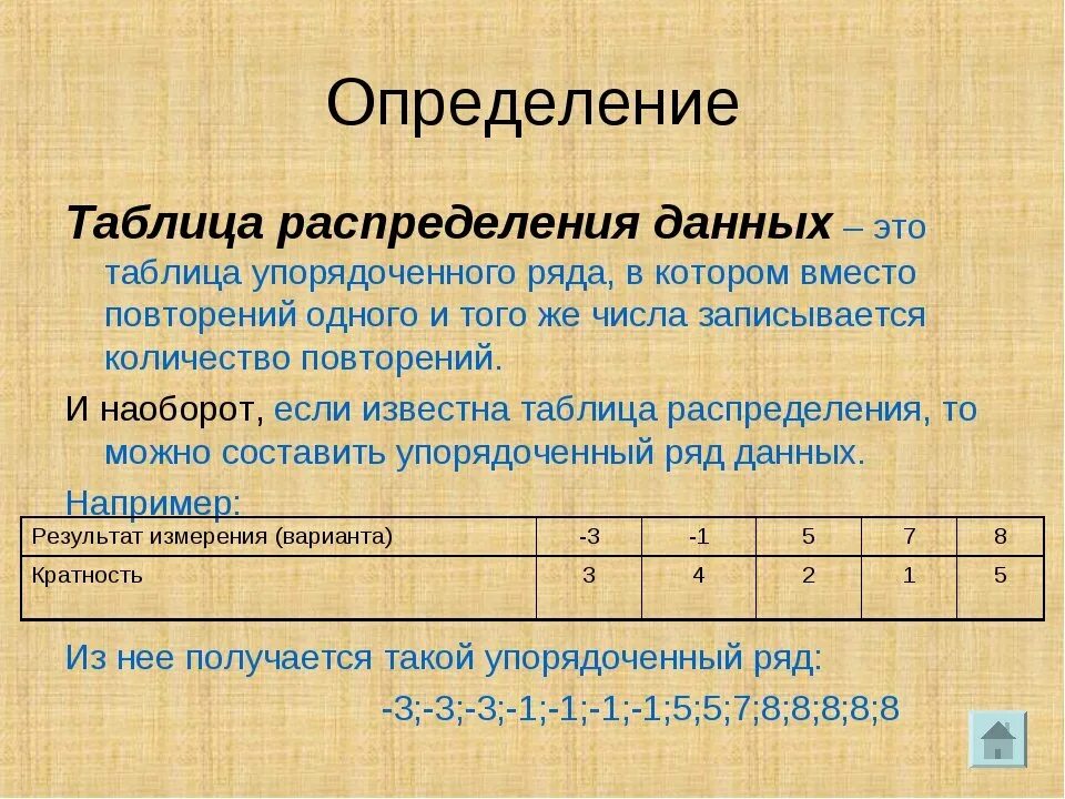 Таблица распределения учеников. Таблица распределения. таблица распределения данных. определение таблица. таблица распределение дынных.