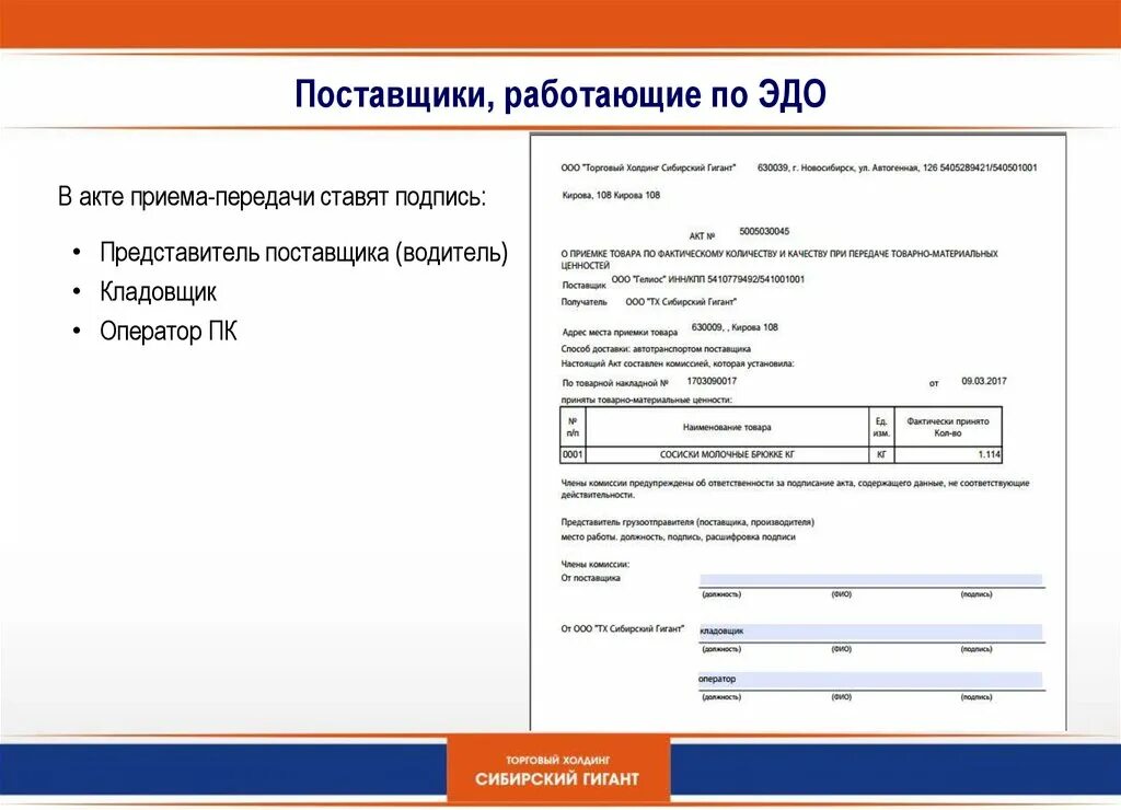 Каковы сроки явки поставщика. Внешний электронный документооборот акт приема-передачи. Требования при приемке продовольственных товаров. Представитель поставщика для приемки товара. Представитель поставщика для приемки товара.