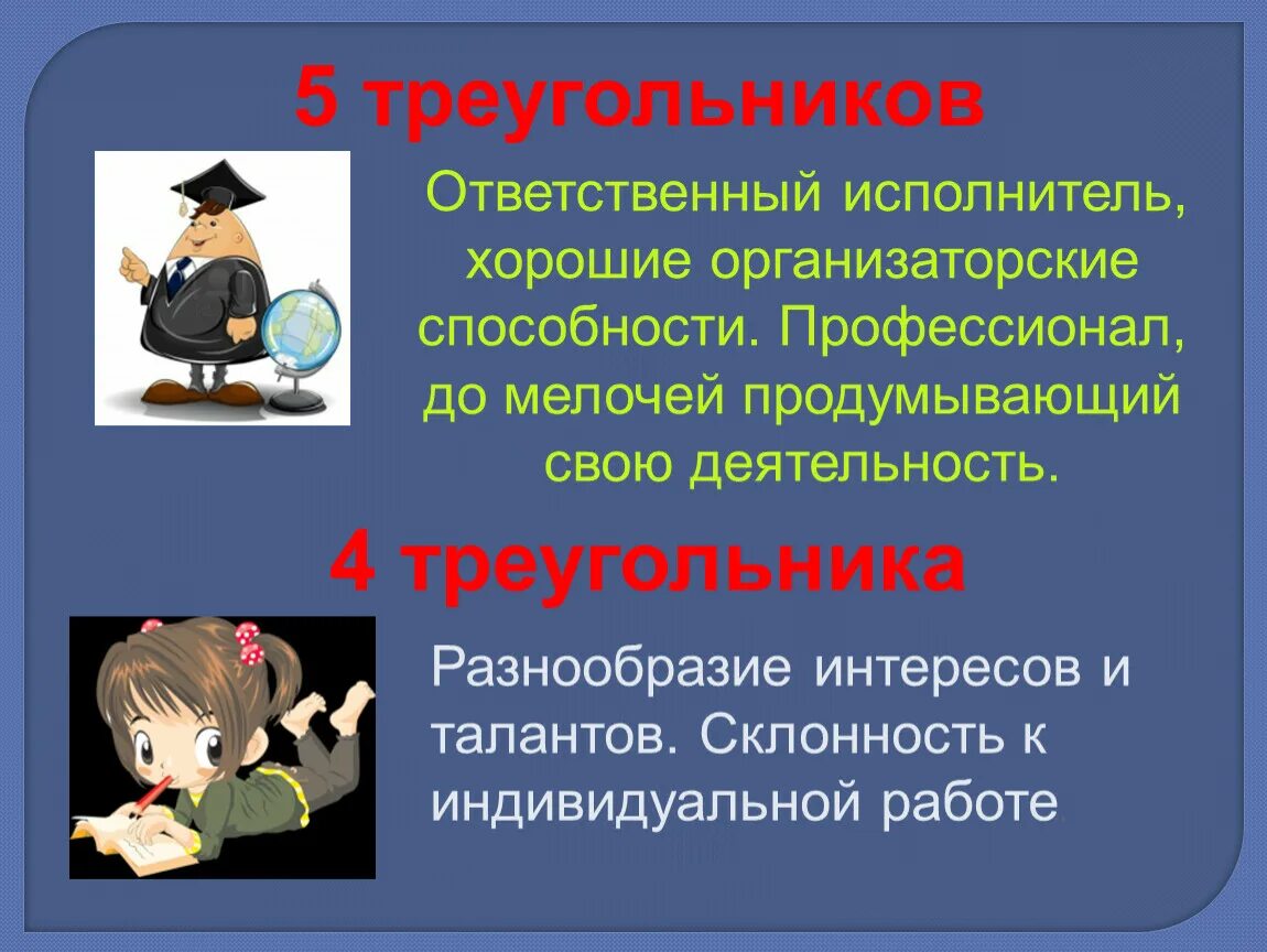 Разнообразие интересов. Ответственный исполнитель. Хорошие организаторские способности. Склонности презентация.