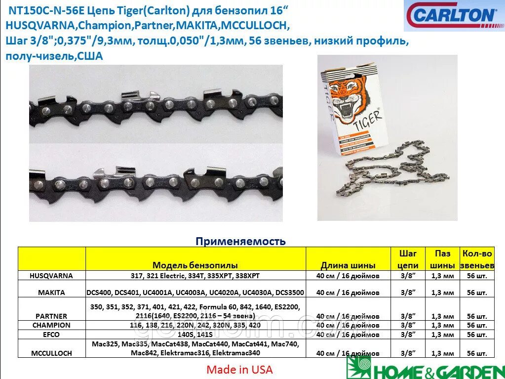 Как понять какая цепь