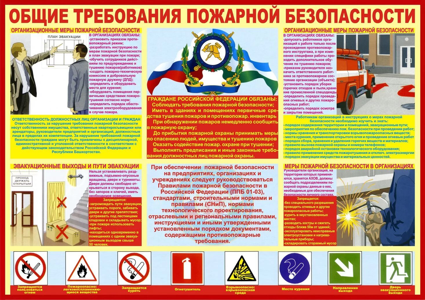 Инструкция пожарной безопасности. Общие требования пожарной безопасности плакат. Инструкция о мерах пожарной безопасности. Инструкция по мерам пожарной безопасности образец. Пожарный щит первичных средств пожаротушения.
