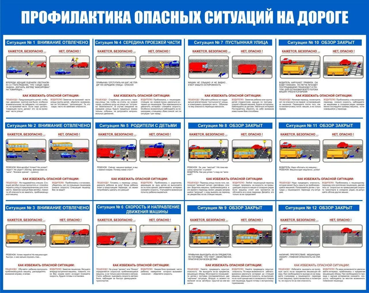 Управление движением транспортных средств. Основы безопасного управления транспортным средством. Управление движением транспортных средств. Организация перевозок и управление на транспорте. Управление движением транспортных средств.
