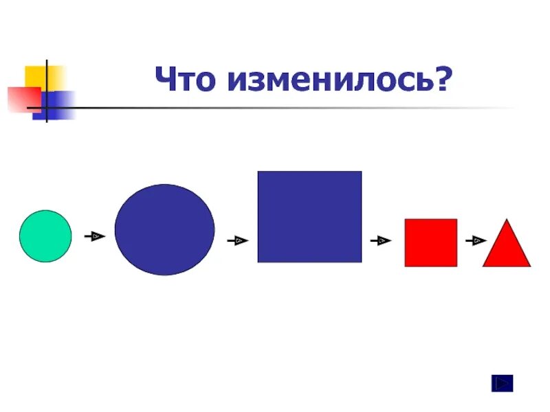 Изменение признака предмета. Что изменилось. Сравнение предметов по форме. Ищме. Свойства предметов цвет форма размер.