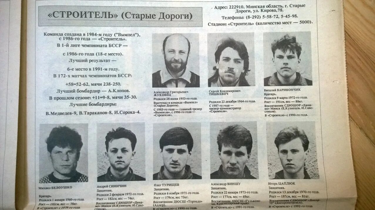 Старые дороги фк. Старые дороги фк. Старые дороги фк. Старые футбольные клубы. Старые дороги фк.