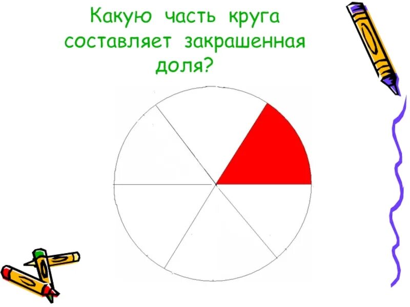 Доли 3 класс. Математика 3 класс тема доли. Урок по математике 3 класс доли. Доли 3 класс презентация. 2 3 круга закрасить