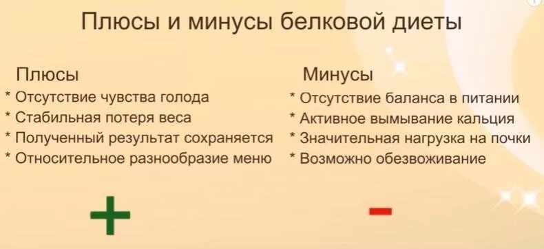 Плюсы и минусы диеты. Белковая диета плюсы и минусы. Плюсы и минусы экстремальной диеты. Плюсы и минуты диет.