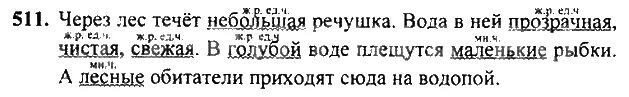 Русский 6 класс орлова. Русский язык 6 класс лидман-орлова практика ответы гдз. Упражнение 511 3 класс русский язык. Страница 28 упражнение 511. Страница 28 упражнение 2.