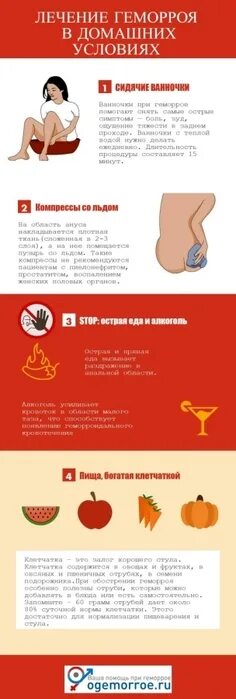 Как быстро вылечить геморрой у женщин. Лечение геморроя в домашних услови. лечить геморрой в домашних условиях.
