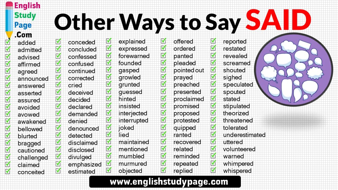 Like ways to say. Other ways to say. Other ways to say say. Ways to say no in English. Other ways to say Goodbye.