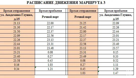 Расписание 30 троллейбуса. 2 Троллейбус Казань расписание.