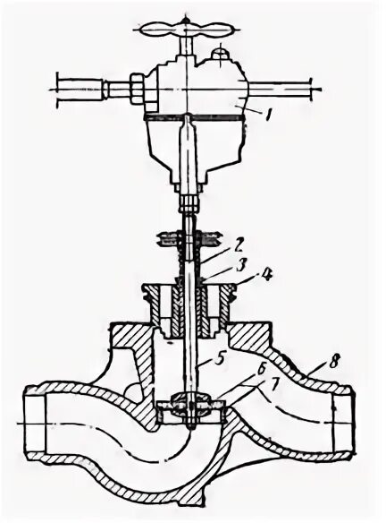задвижка чугун 30ч6бр. сети водоснабжения. выборочная ревизия арматуры. задвижка 30с41нж штурвала. монтажник трубопроводов.