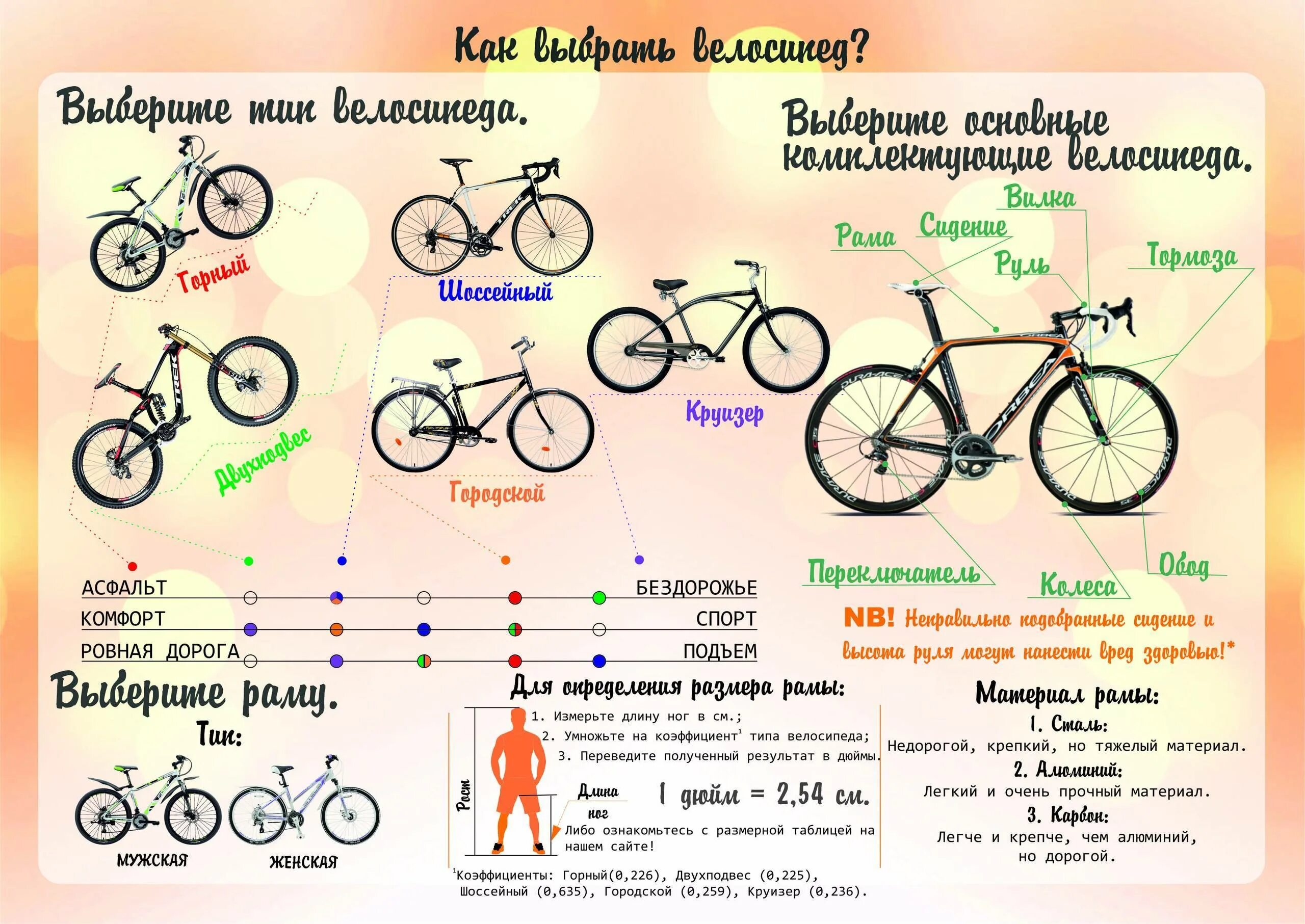 Какую марку велосипеда выбрать. Как выбрать размер колес велосипеда для ребенка. Подобрать велосипед по росту. Параметры велосипеда. Размер велосипеда для ребенка.