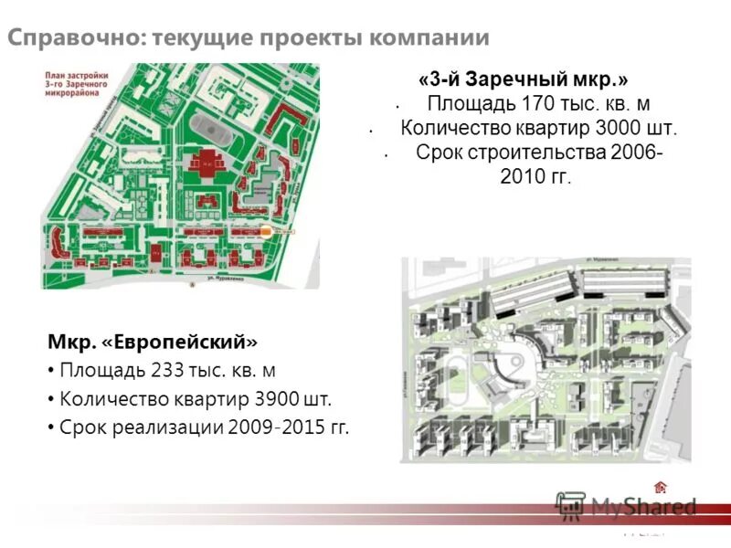 Площадь мкр. Схемы городов и микрорайонов. Площадь мкр. Синара новокольцовский. Схема застройки микрорайона.