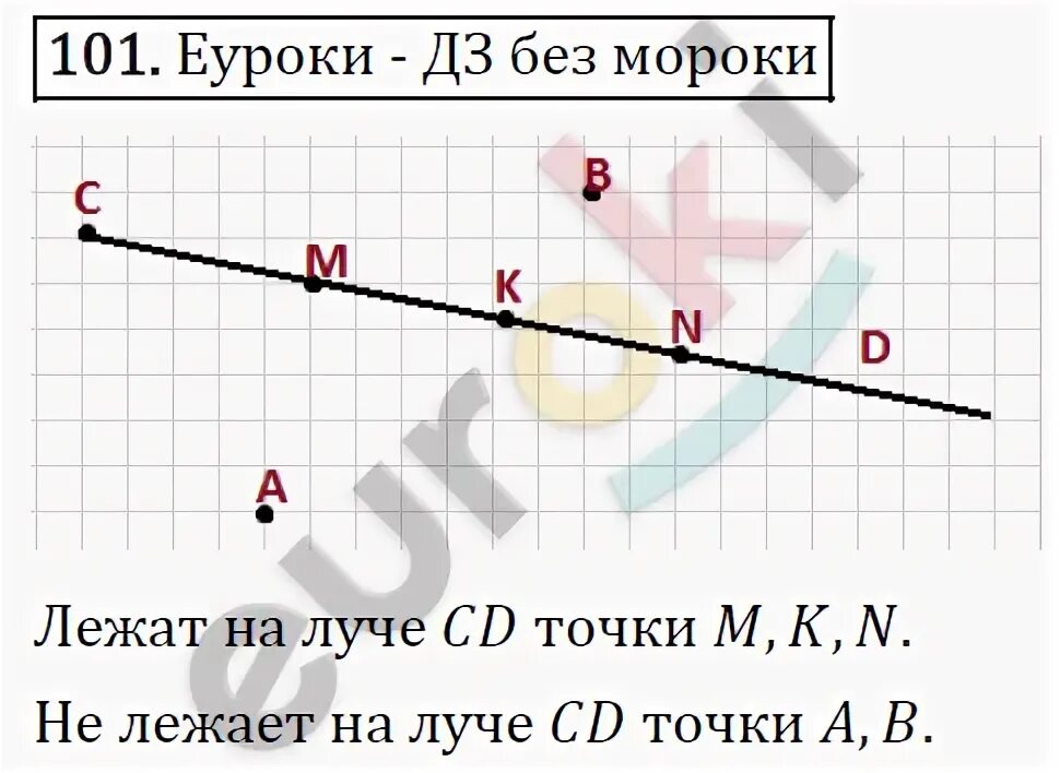 Пятый класс упражнение 101
