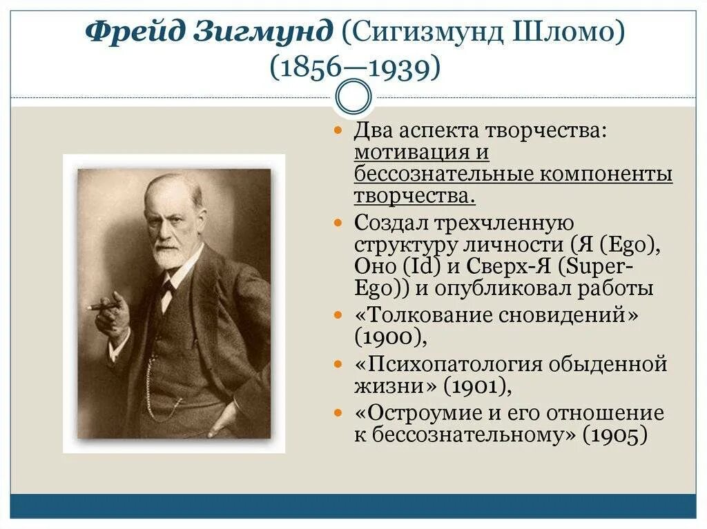 Идеи зигмунда фрейда. З фрейд кратко. теория психоанализа зигмунда фрейда.