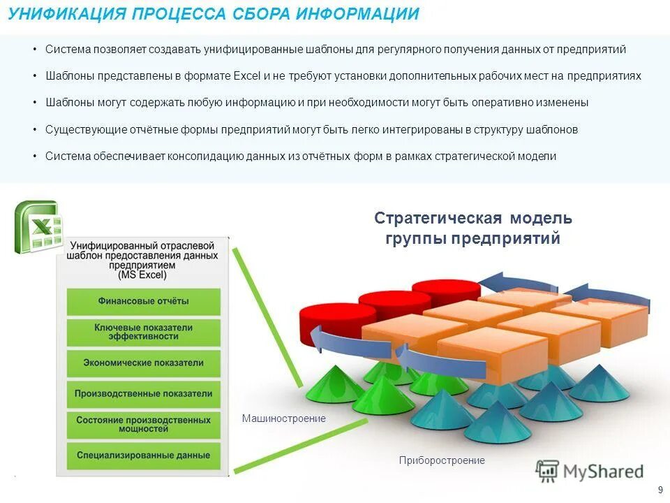 Позволяет получить полную и