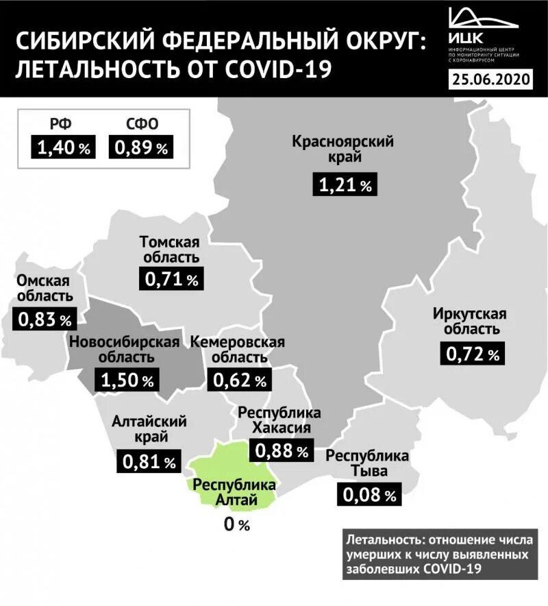 В 2022 году на ямале рождаемость превысила смертность в два раза. Статистика рождаемости. Летальность коронавируса. В 2022 году на ямале рождаемость превысила смертность в два раза. Смертность омская область.