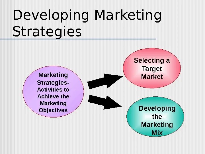 Marketing Development. The developing of marketing. Market Development. Стратегик маркетинг дарслик. Develop market