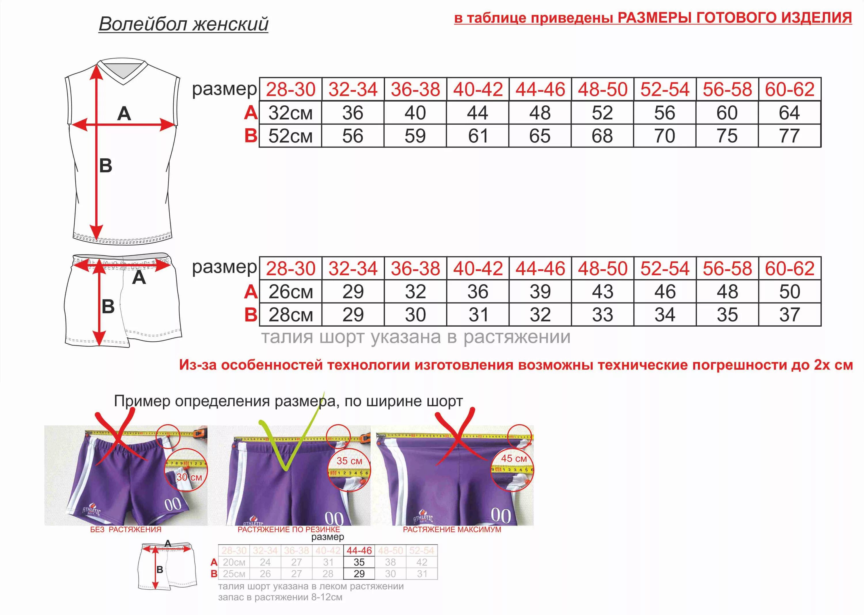 Размеры изделия нужно