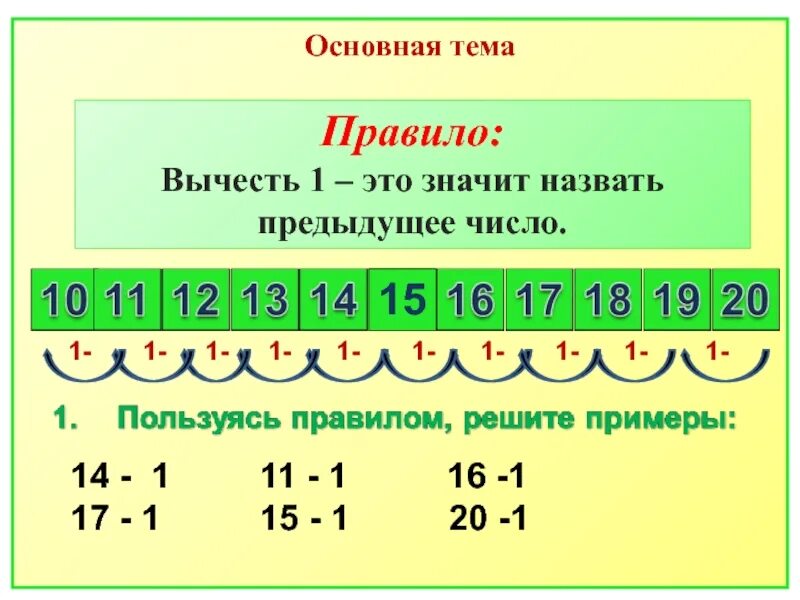 Числа второго десятка 1 класс конспект урока. Образование чисел второго десятка. Названия и последовательность чисел второго десятка. Образование чисел второго десятка для дошкольников. Числа второго десятка 1 класс.