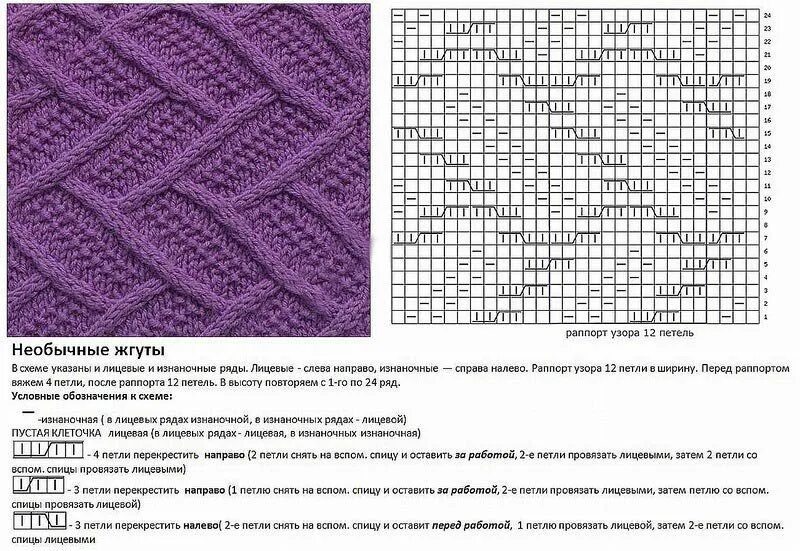 Рисунки схемы спицами для вязания женщинам. Схемы вязания спицами. Узоров для вязания на спицах. Схемы вязок спицами с описанием.